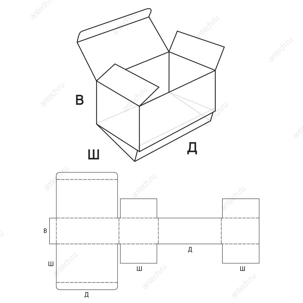 FEFCO 0210 Коробка клапанная с симметричными откидными крышкой и дном