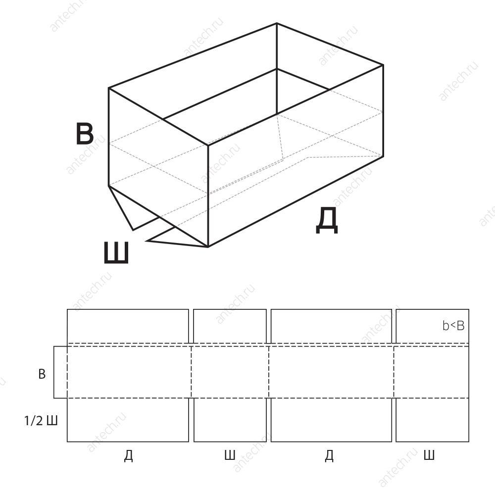 FEFCO 0214 Коробка четырехклапанная с верхними клапанами загибающимися внутрь