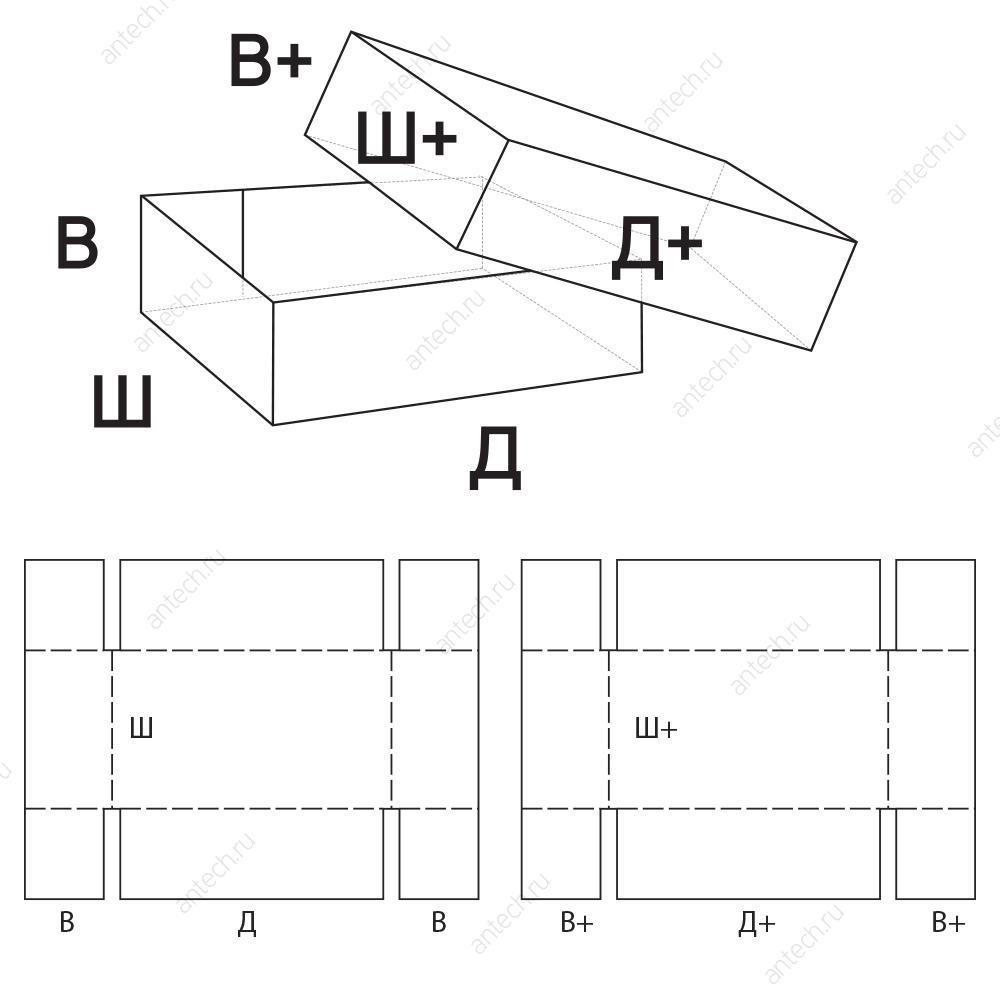 FEFCO 0300 Коробка телескопического типа с равновеликими корпусом и крышкой с усилением по длине