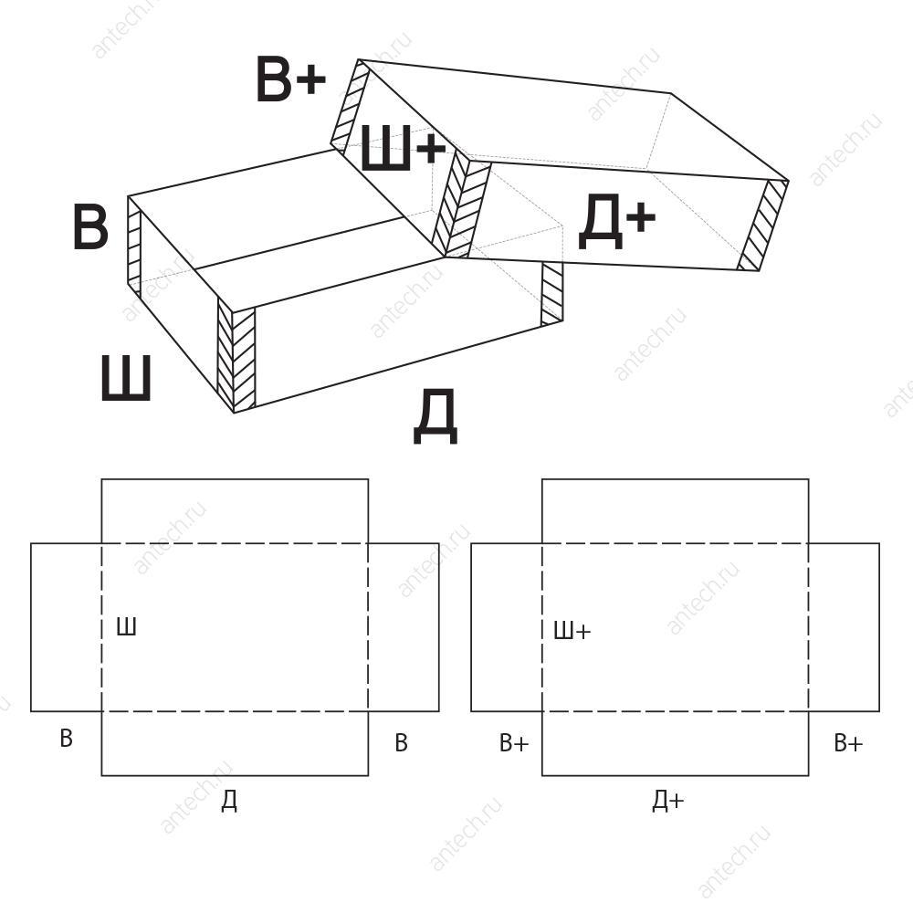 FEFCO 0302 Коробка телескопического типа с равновеликими корпусом и крышкой, без угловых клапанов