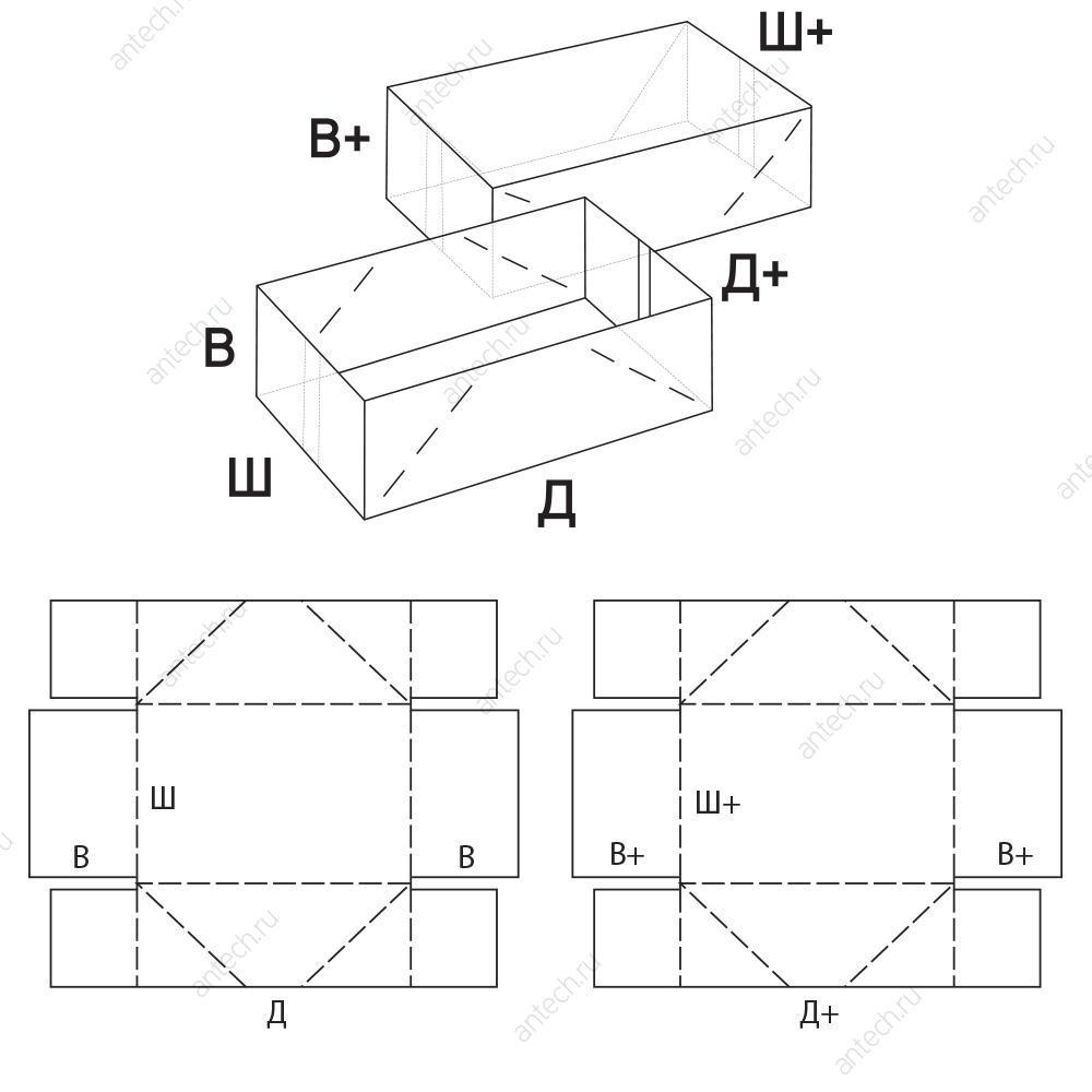 FEFCO 0303 Коробка телескопического типа с равновеликими корпусом и крышкой