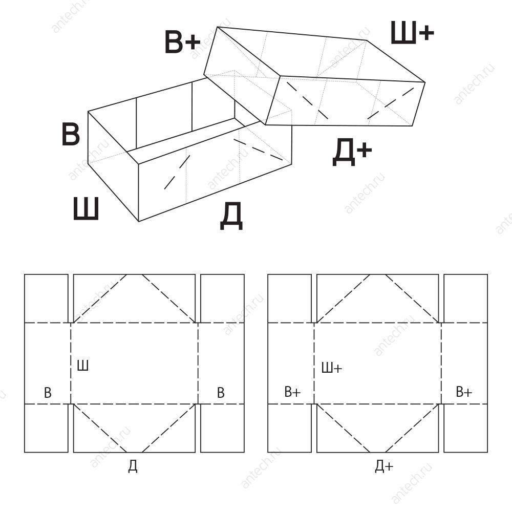 FEFCO 0304 Коробка телескопического типа с равновеликими корпусом и крышкой со склейкой по длине