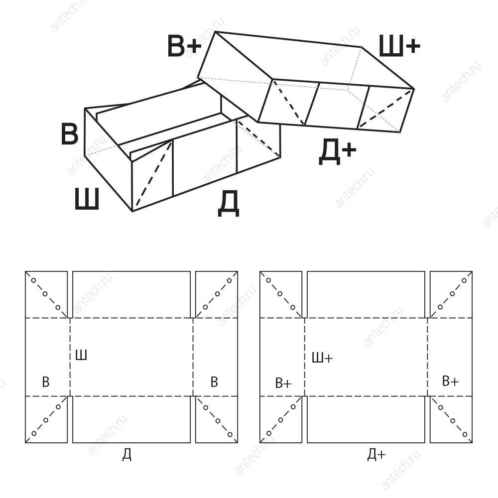 FEFCO 0308 Коробка телескопического типа с равновеликими корпусом и крышкой со склейкой с внешней стороны