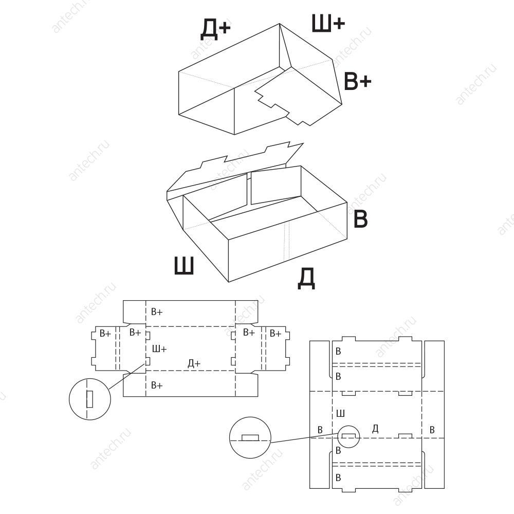 FEFCO 0330 Коробка телескопического типа из равновеликих корпуса и крышки
